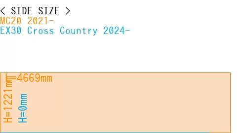 #MC20 2021- + EX30 Cross Country 2024-